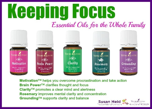 Getting Your Focus Back